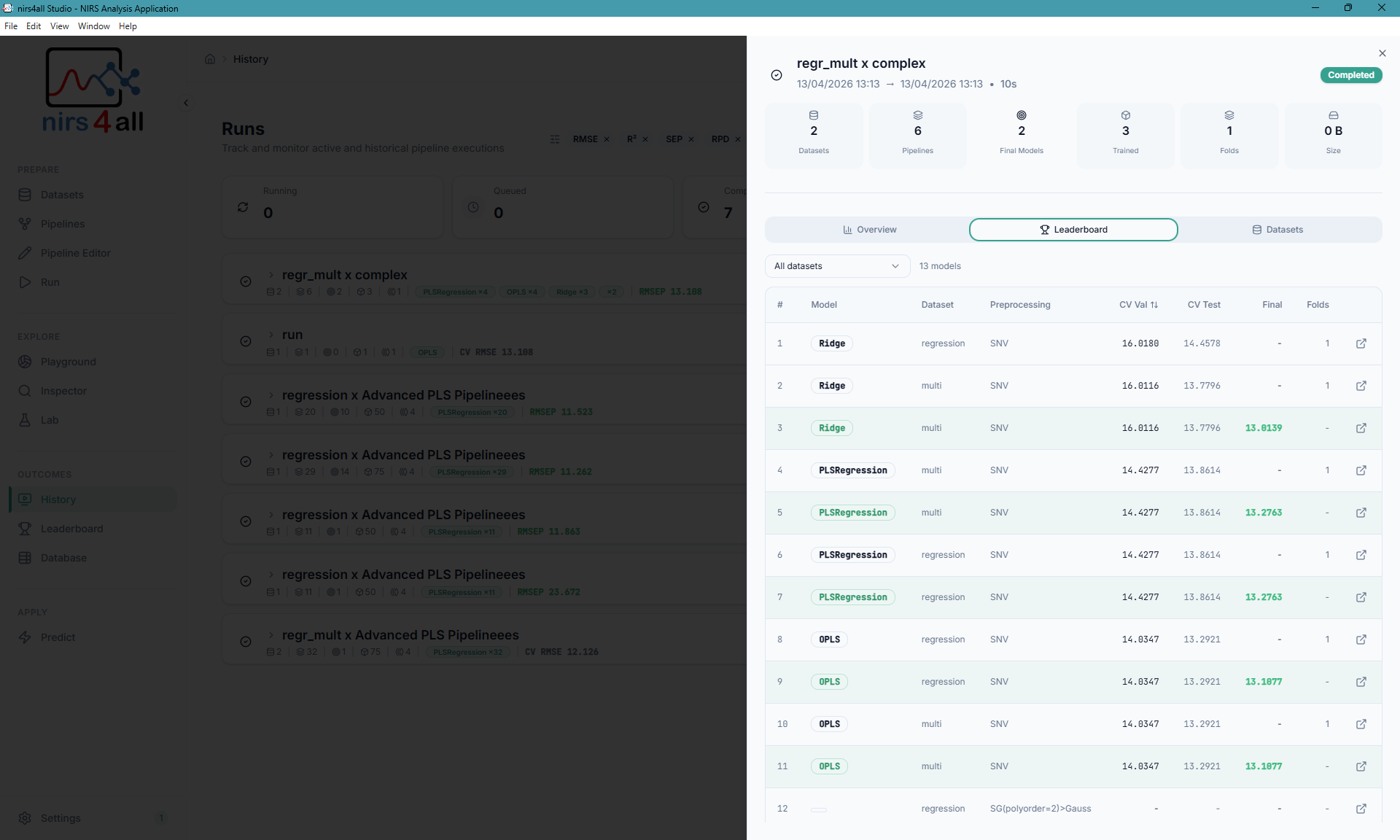 Results and model ranking page