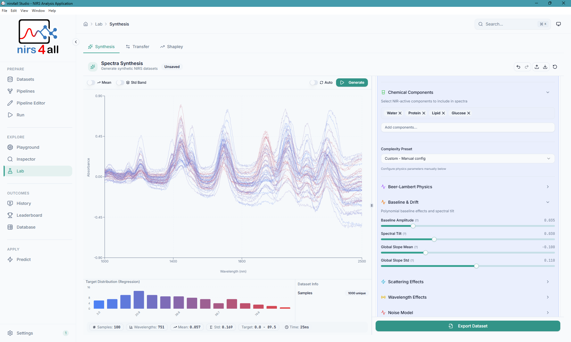 Synthesis tool